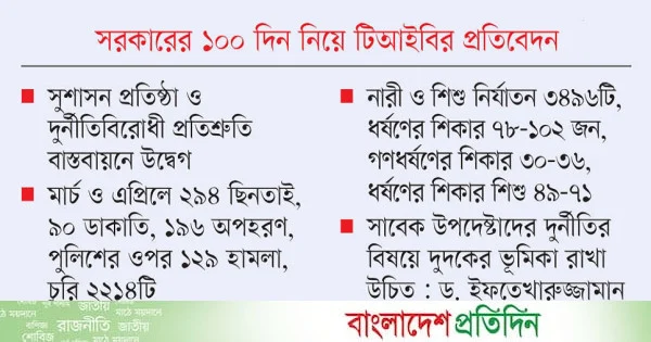 মার্চ-এপ্রিলে দেশে ৬০৫ খুন | | বাংলাদেশ প্রতিদিন