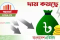 বাজেটে কমতে পারে যেসব পণ্যের দাম | | বাংলাদেশ প্রতিদিন