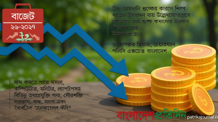 ৩৫০ পণ্যে শুল্ক কমছে | | বাংলাদেশ প্রতিদিন